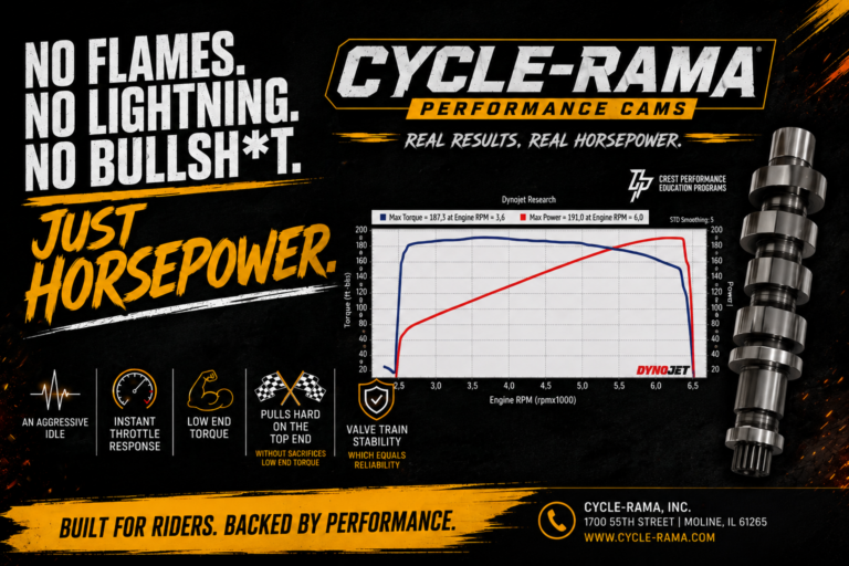 cycle-rama-dyno-charts