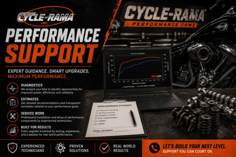 cycle-rama-performance-support